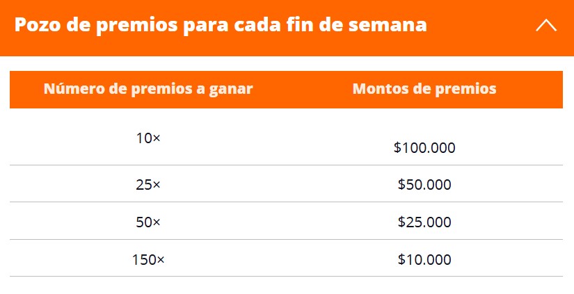 Pozo de premios para cada fin de semana